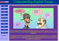 Understanding English Tenses